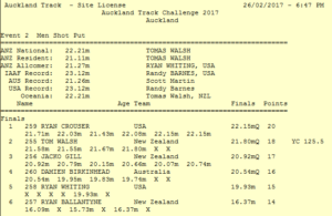 auckland track challenge
